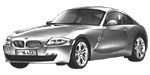 BMW E86 P1737 Fault Code